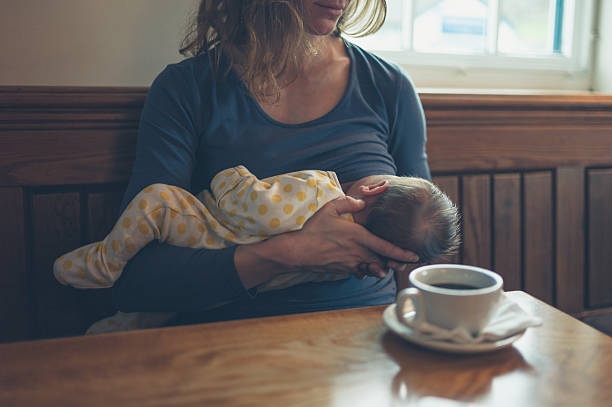 Caffeine Calculator for Breastfeeding: The 300mg Myth vs Reality