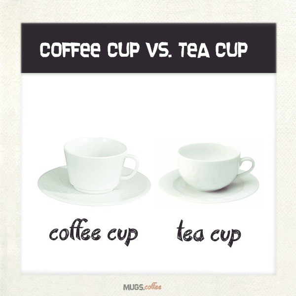 Coffee vs Tea Caffeine Content: The Ounce-by-Ounce Truth
